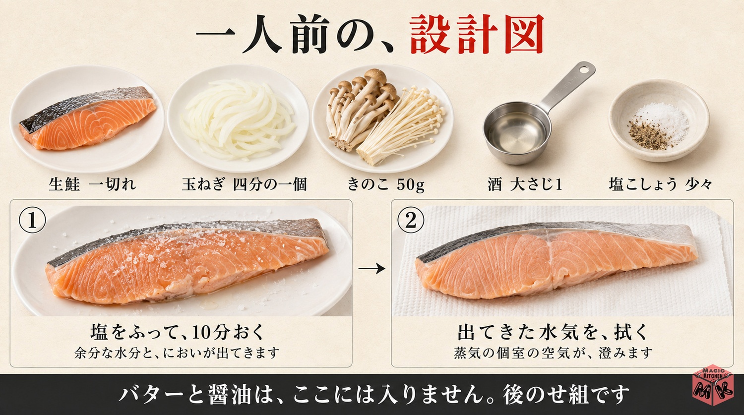 生鮭1切れ玉ねぎきのこ酒大さじ1の黄金比と振り塩の下ごしらえの図解