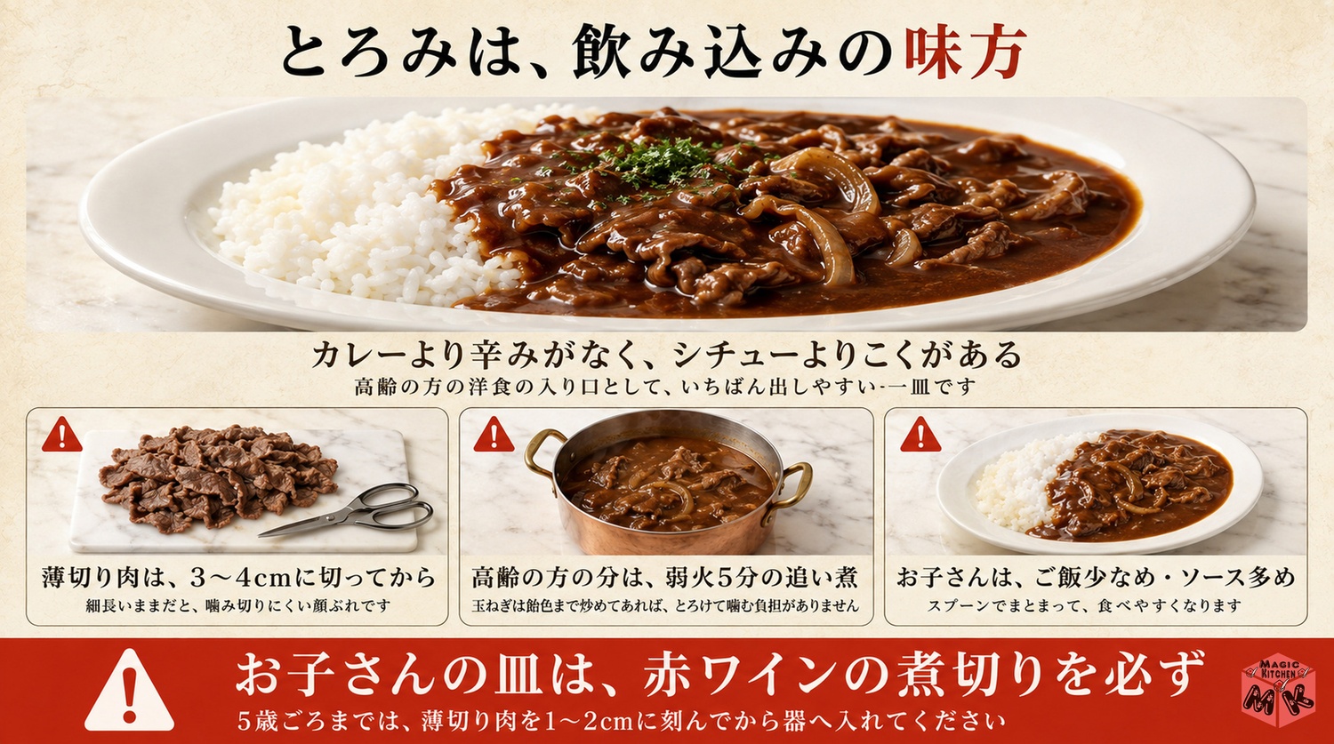 とろみは飲み込みの味方で薄切り肉は3から4cmに切り追い煮する介護の図解