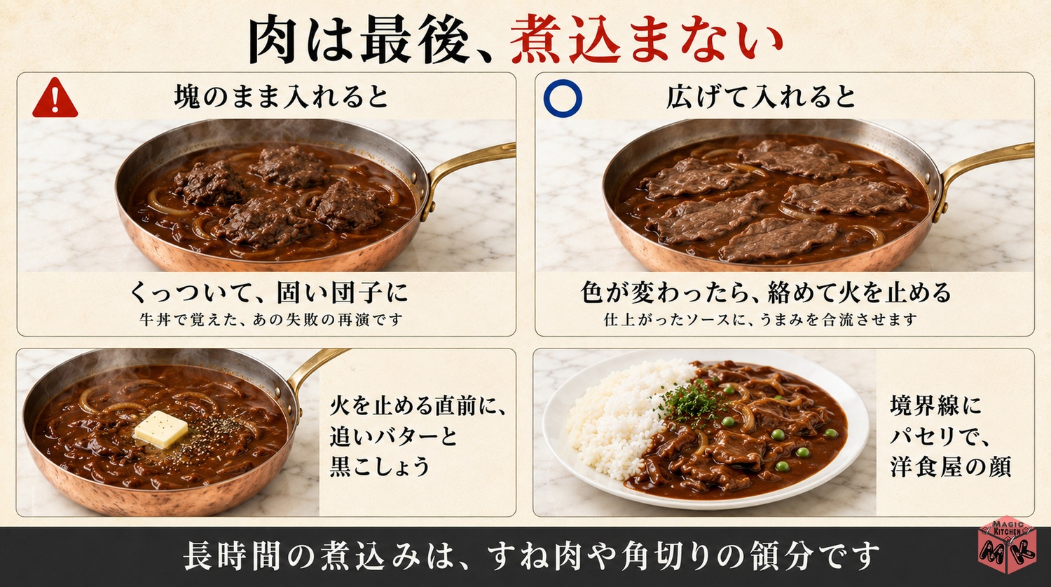 肉は最後に広げて煮込まない工程図