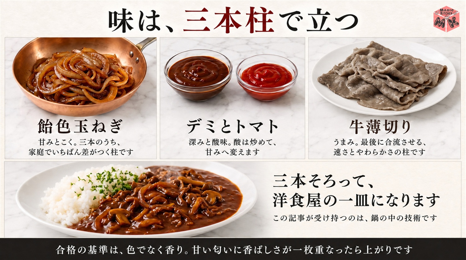 ハヤシライスの味の三本柱の図解