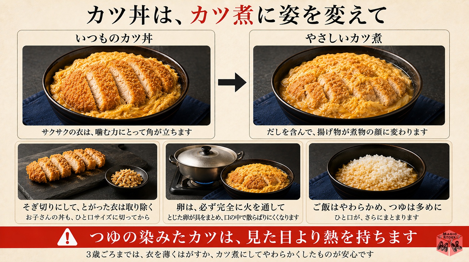 カツ丼はカツ煮に姿を変えて卵は完全加熱にする介護の図解