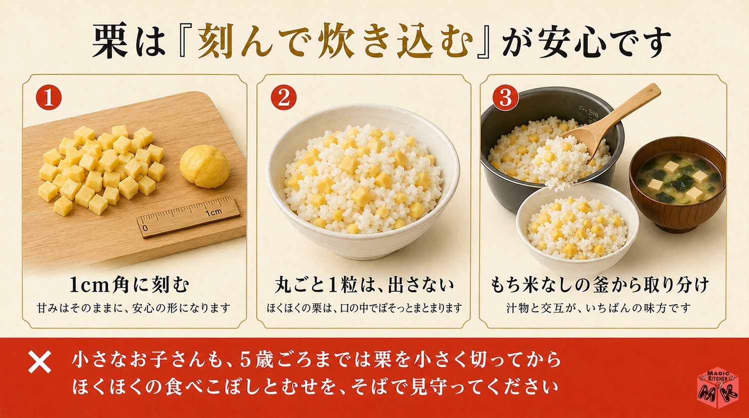 高齢の方や子供にやさしい栗ご飯の出し方の図解