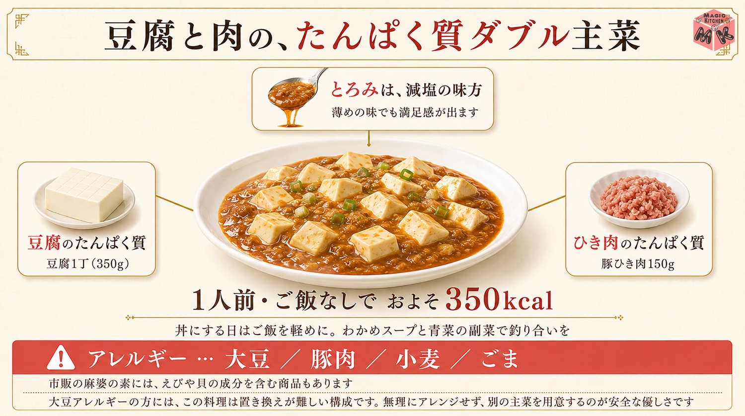 麻婆豆腐の栄養と量の目安の図解