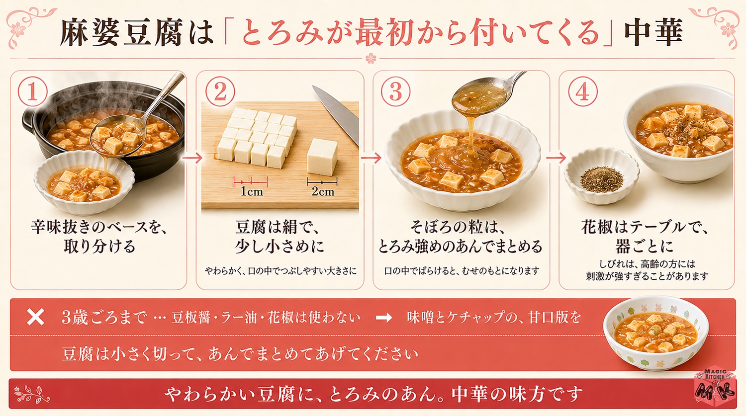 高齢の方や子供にやさしい麻婆豆腐の出し方の図解