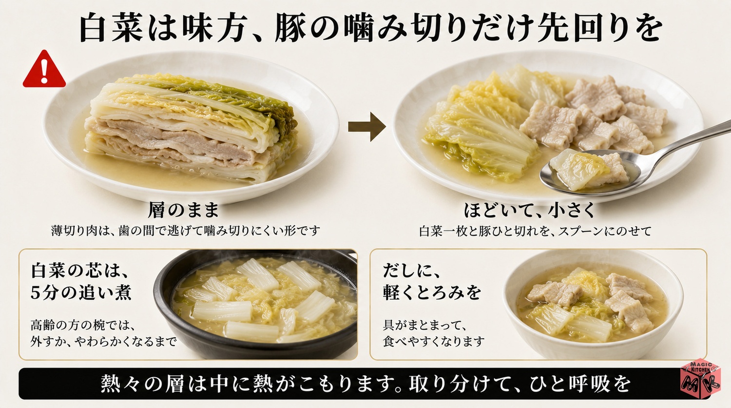 豚バラは2〜3cmに切って白菜とひと口にする介護の図解