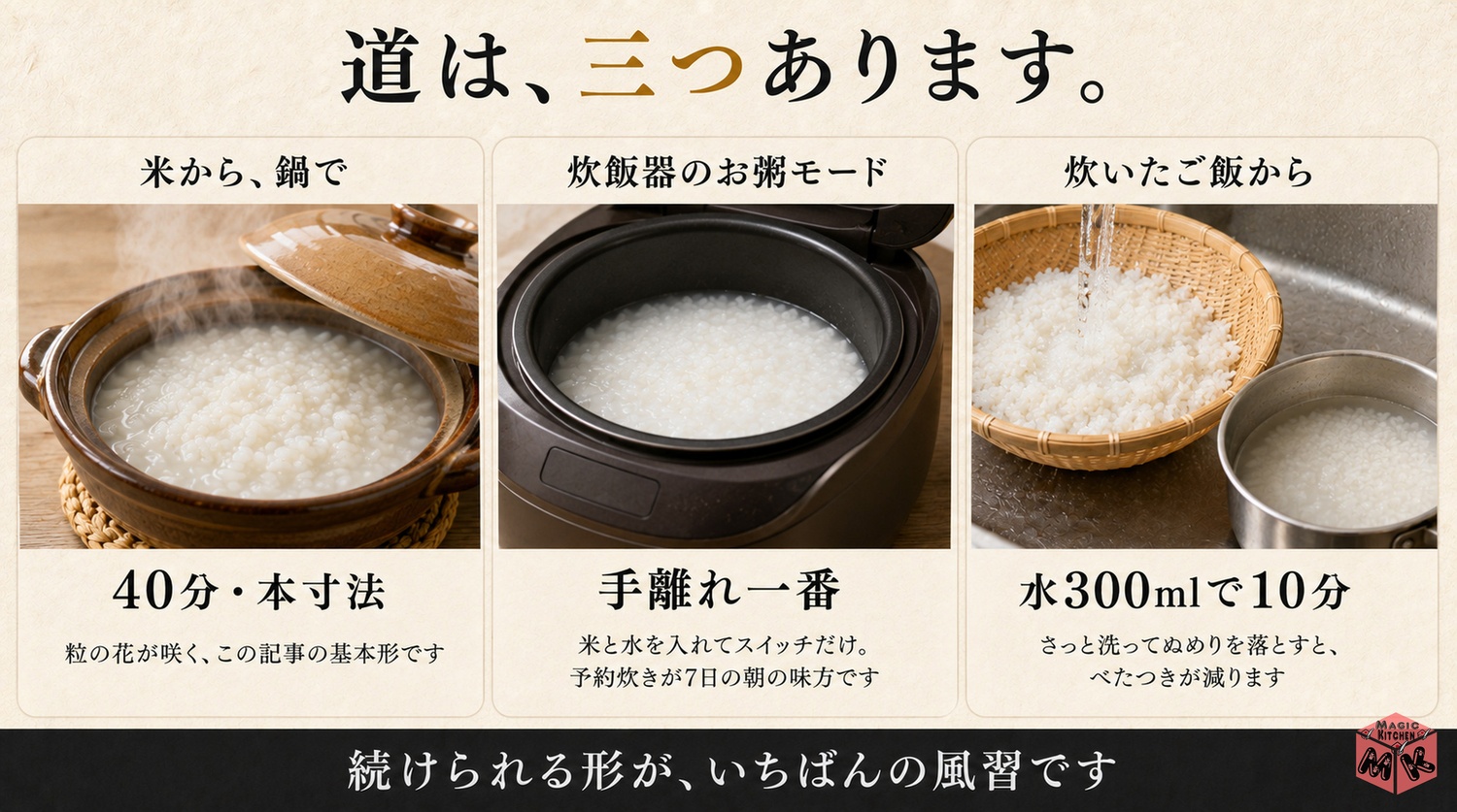 鍋と炊飯器とご飯からの七草粥三方式の比較図解