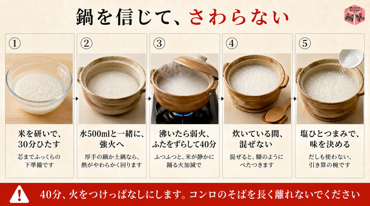 米から炊く全粥の工程と混ぜない理屈の図解