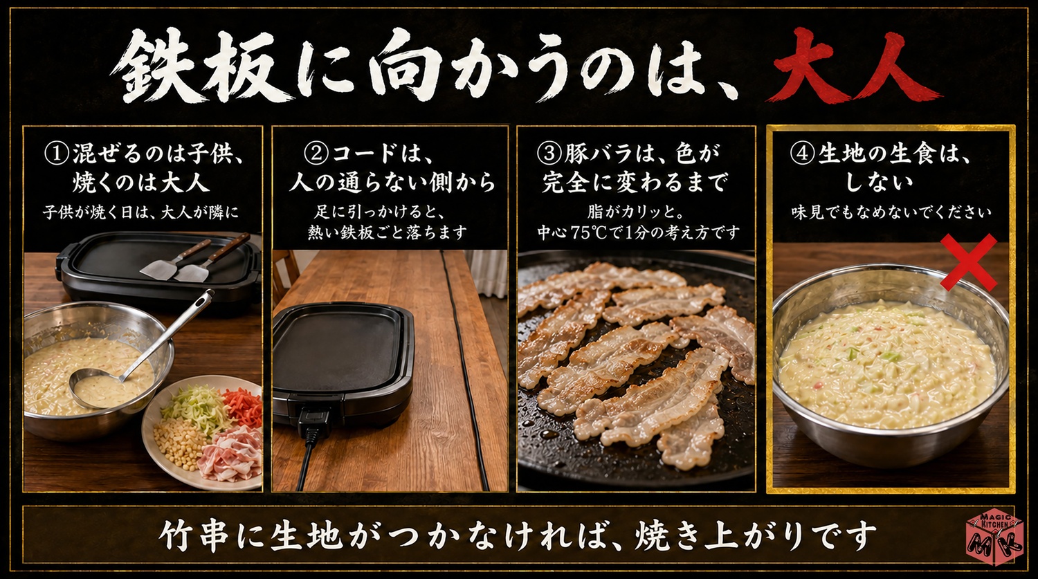 ホットプレートの安全4つの約束の図解(鉄板に向かうのは大人・生地の生食はしない)