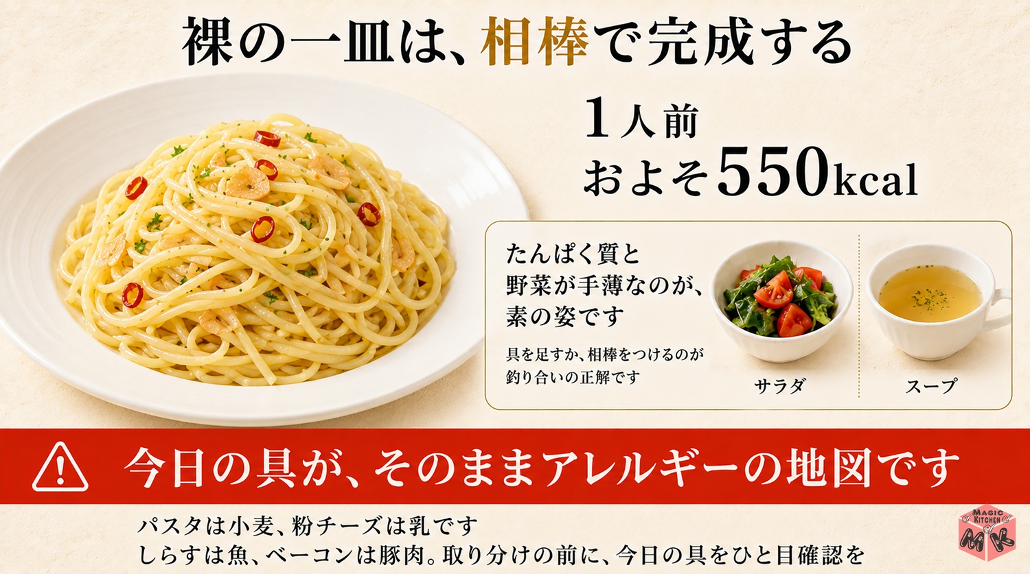 ペペロンチーノは1人前約550kcalで小麦と乳のアレルギーに注意という図解