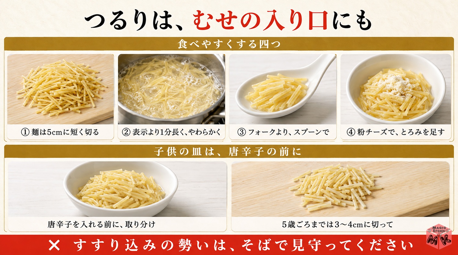 高齢の方には麺を短く切ってやわらか茹でにしてスプーンで出す介護の図解