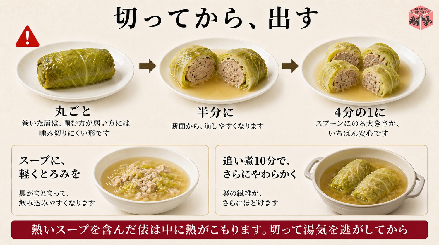 高齢の方には半分か4分の1に切って断面から崩しやすくする図解