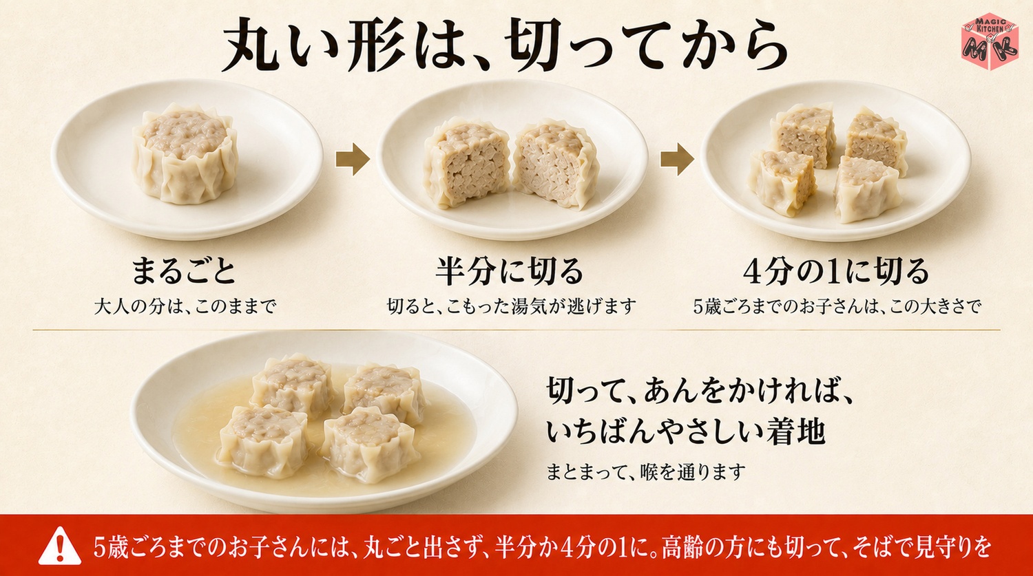 シュウマイを半分に切って見守る先回りの図解