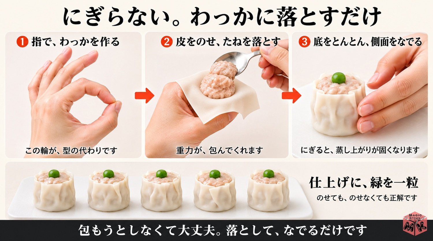 指のわっかに落とすだけの家庭の包み方の工程図