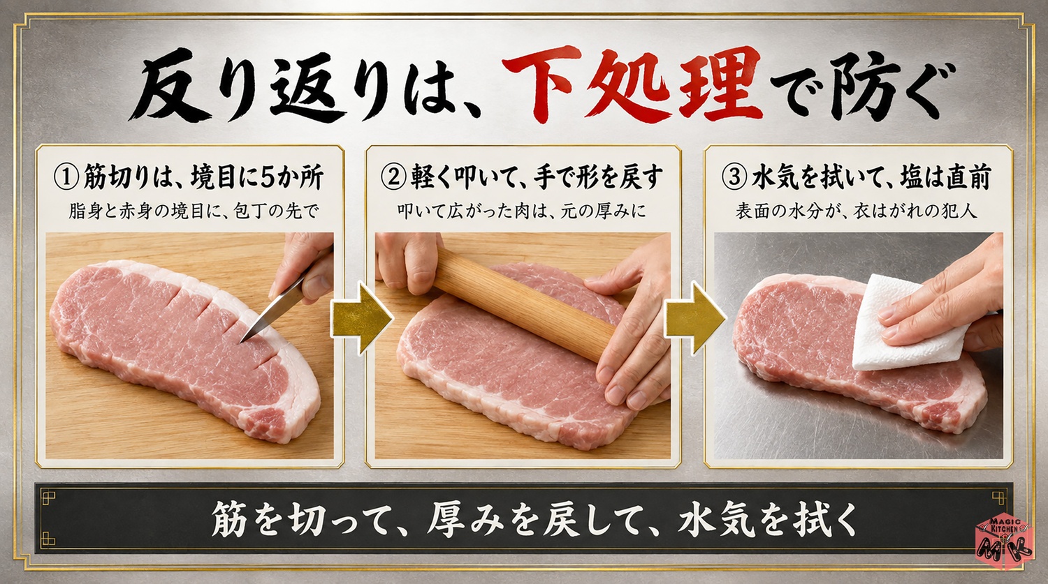 とんかつの下処理（筋切りと叩き）の工程図