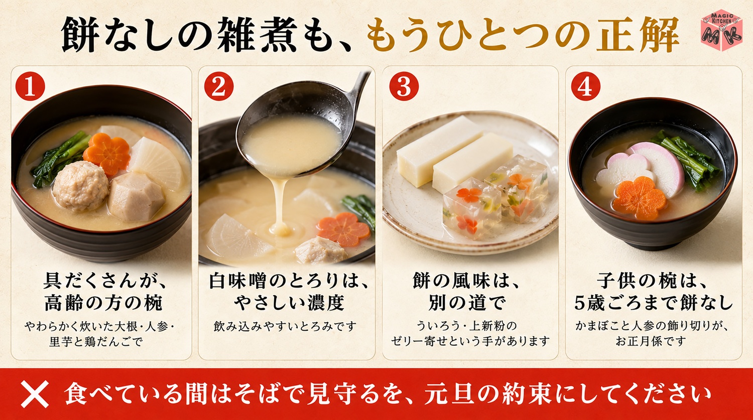 餅なしの雑煮ももうひとつの正解という図解（高齢の方と5歳ごろまでの子供の椀）