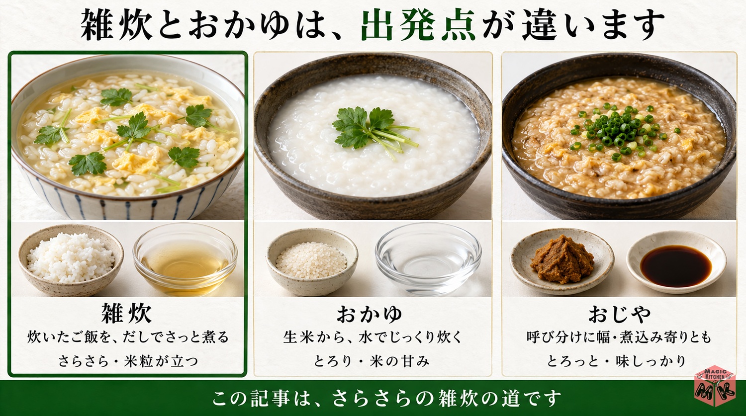 雑炊とおかゆとおじやの違いの図解