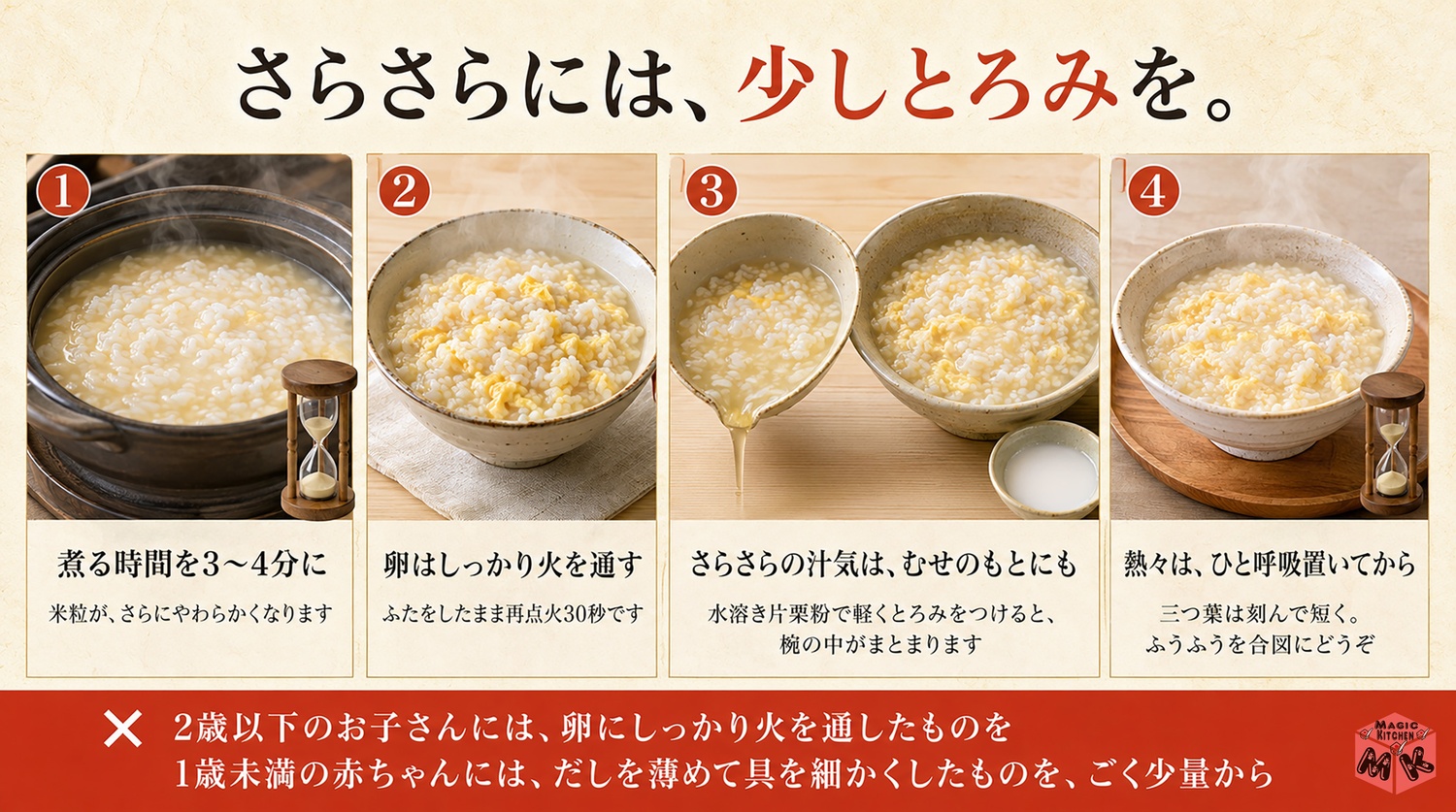 高齢の方や子供にやさしい雑炊の出し方の図解