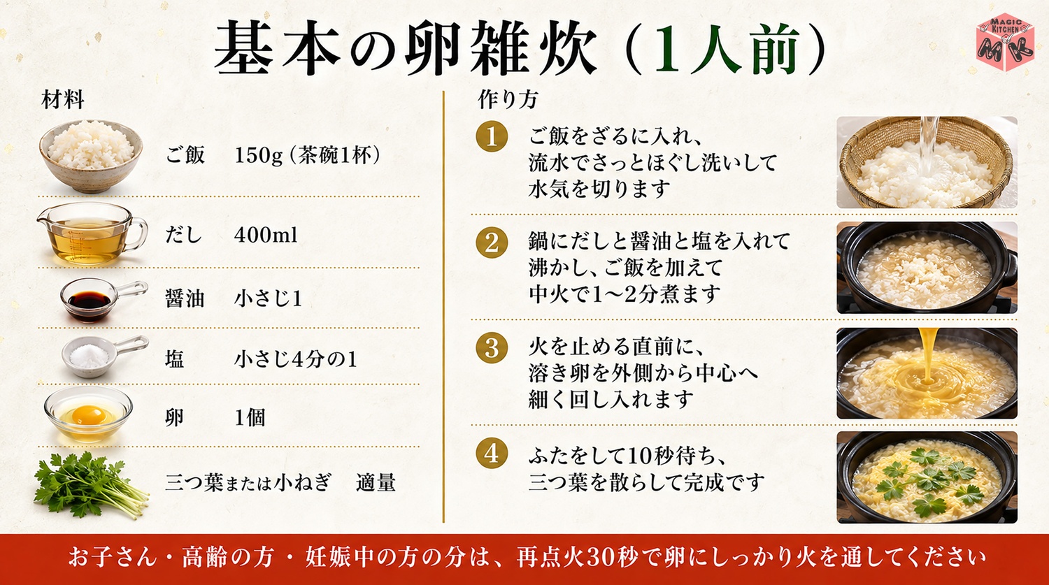 基本の卵雑炊の完成