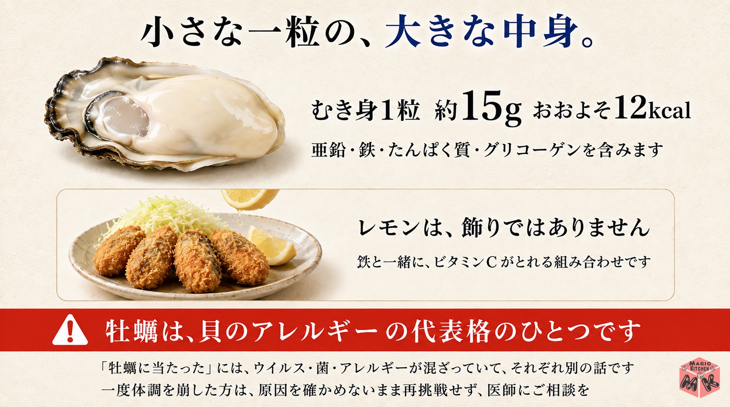 牡蠣の栄養と量の目安の図解