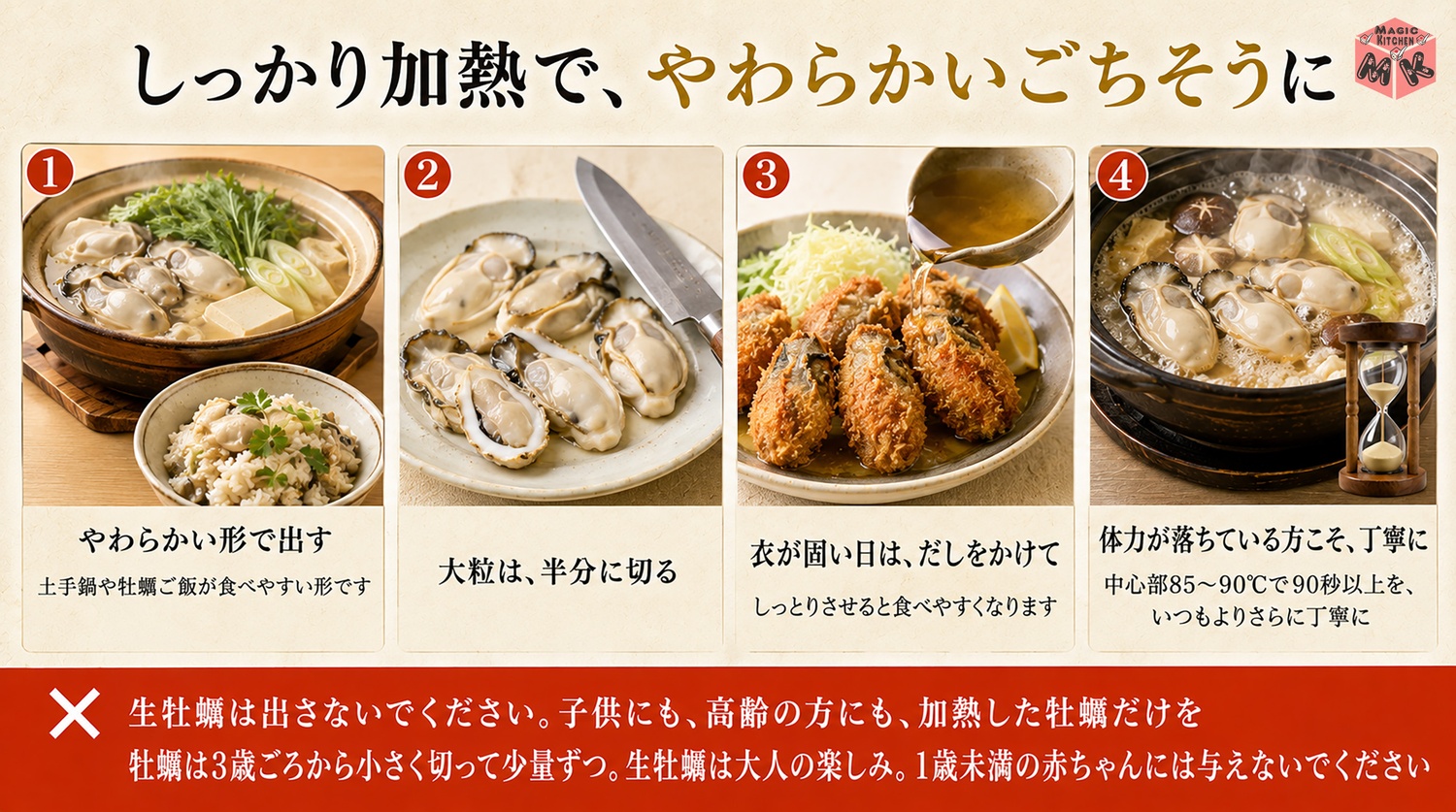 高齢の方や子供にやさしい牡蠣の出し方の図解