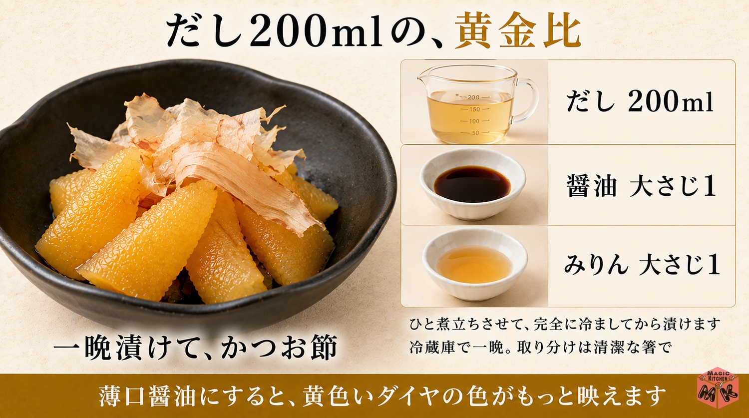 だしと醤油とみりんで作る数の子の味付けの黄金比の図解