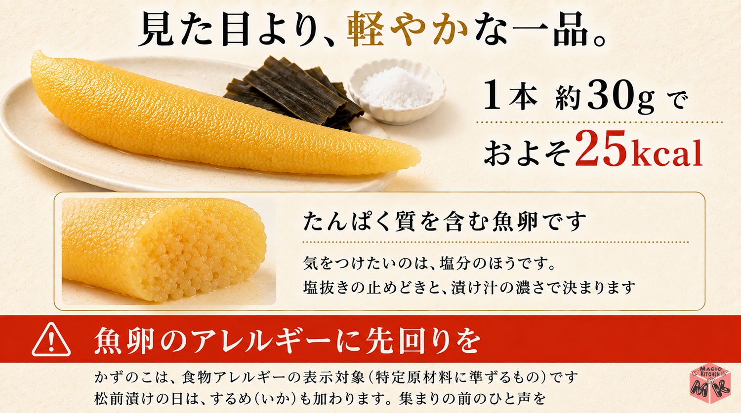 数の子1本約30gでおよそ25kcalとたんぱく質と魚卵アレルギーの注意の図解