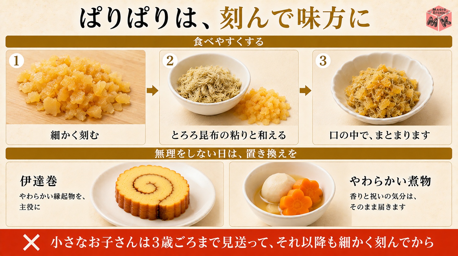 数の子は細かく刻んで少量からという高齢の方と子供への介護の図解