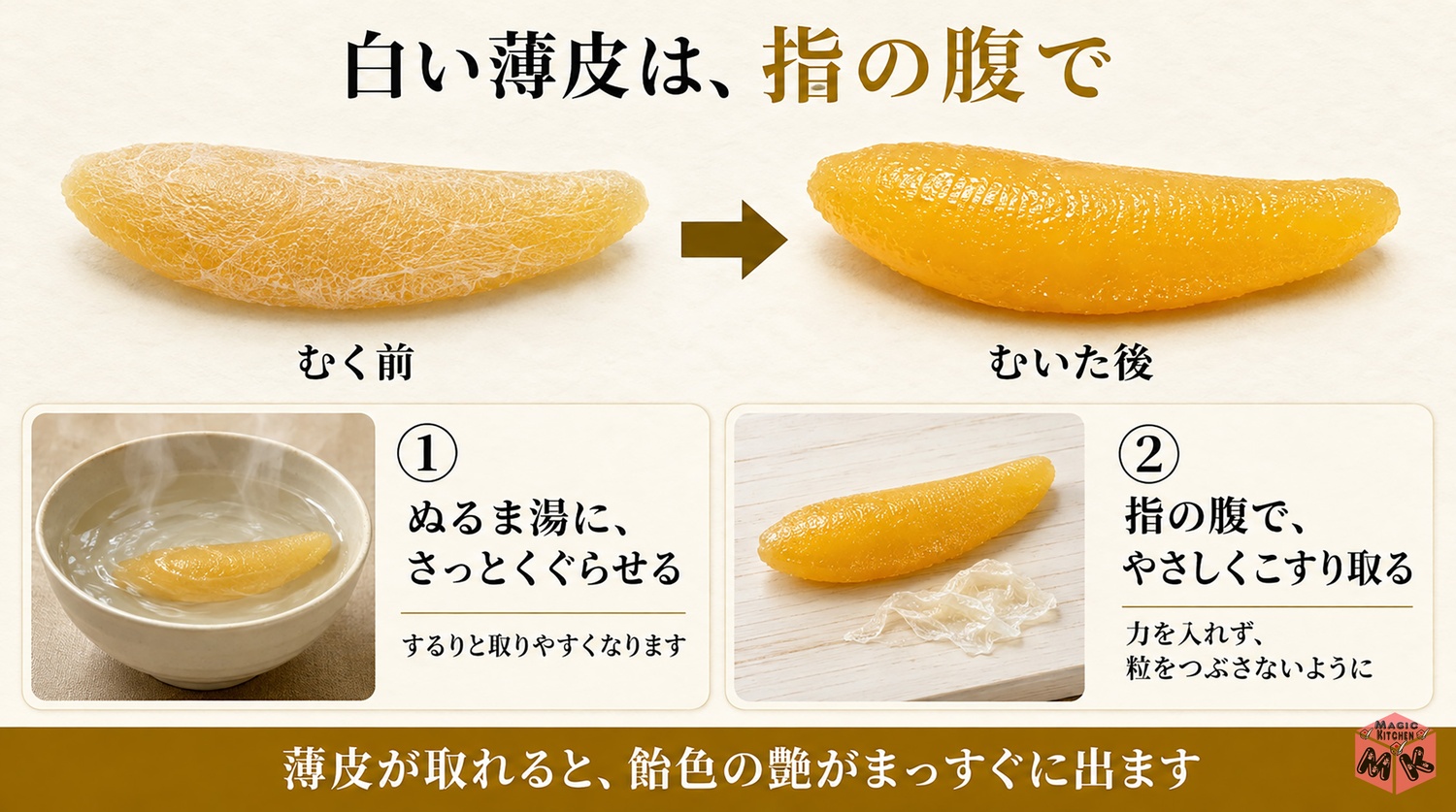 塩抜きした数の子の白い薄皮を指でこすり取る工程図