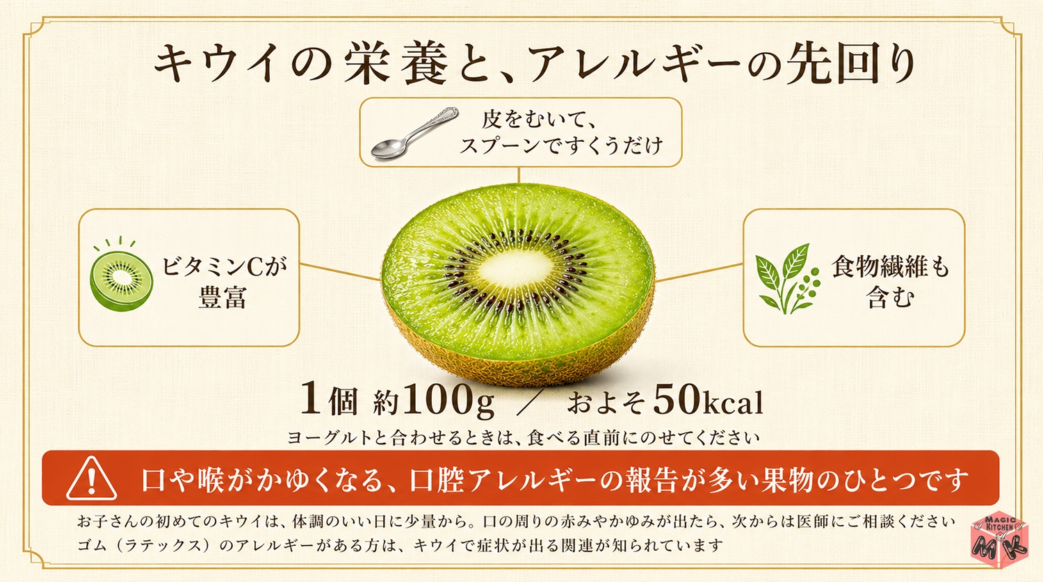キウイの栄養と量の目安の図解