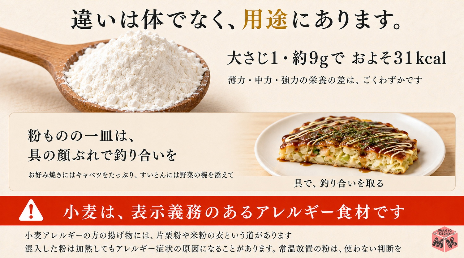 ダニ混入の粉は加熱してもアレルギー症状の原因になる図解