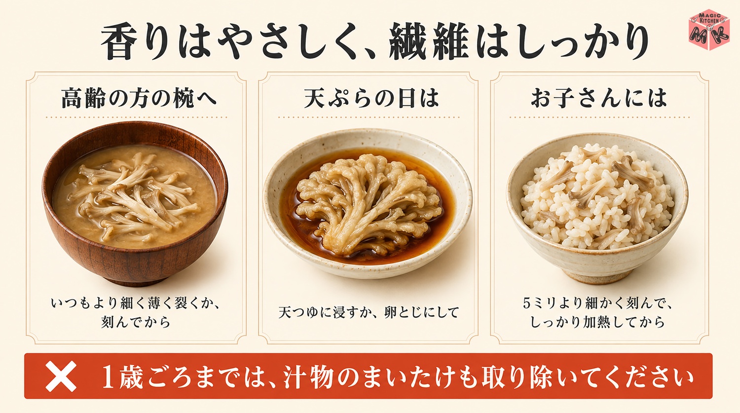 繊維がしっかりのまいたけは細く薄く裂くか刻む介護の図解