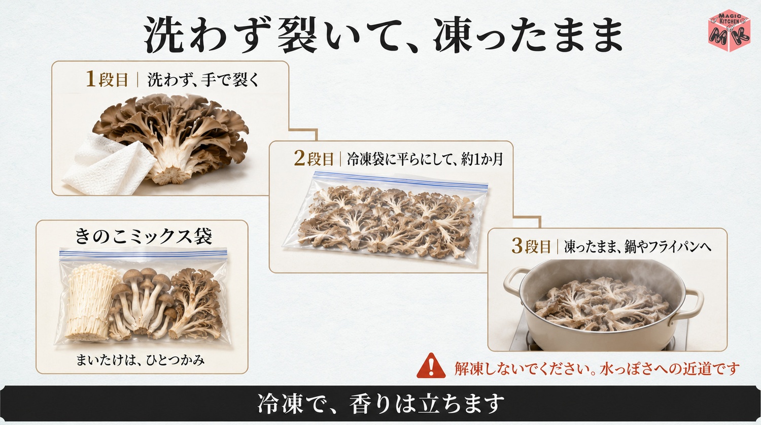 まいたけを洗わず裂いて冷凍し凍ったまま調理する工程図