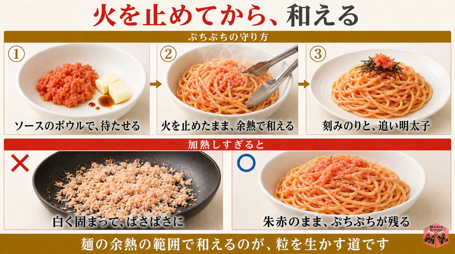 明太子パスタは火を止めて和えるぷちぷちの守り方の図解