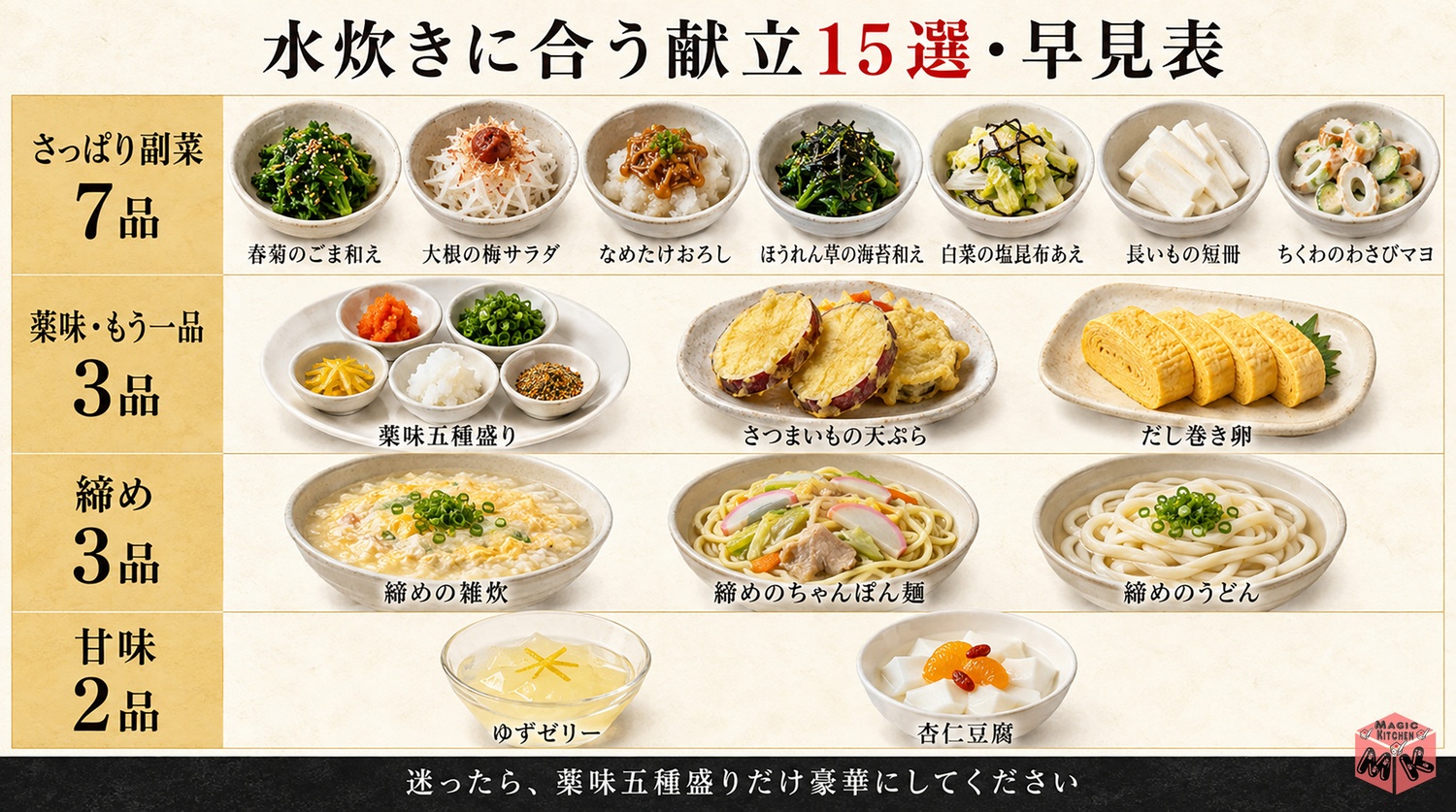 水炊きに合う献立15選の早見表