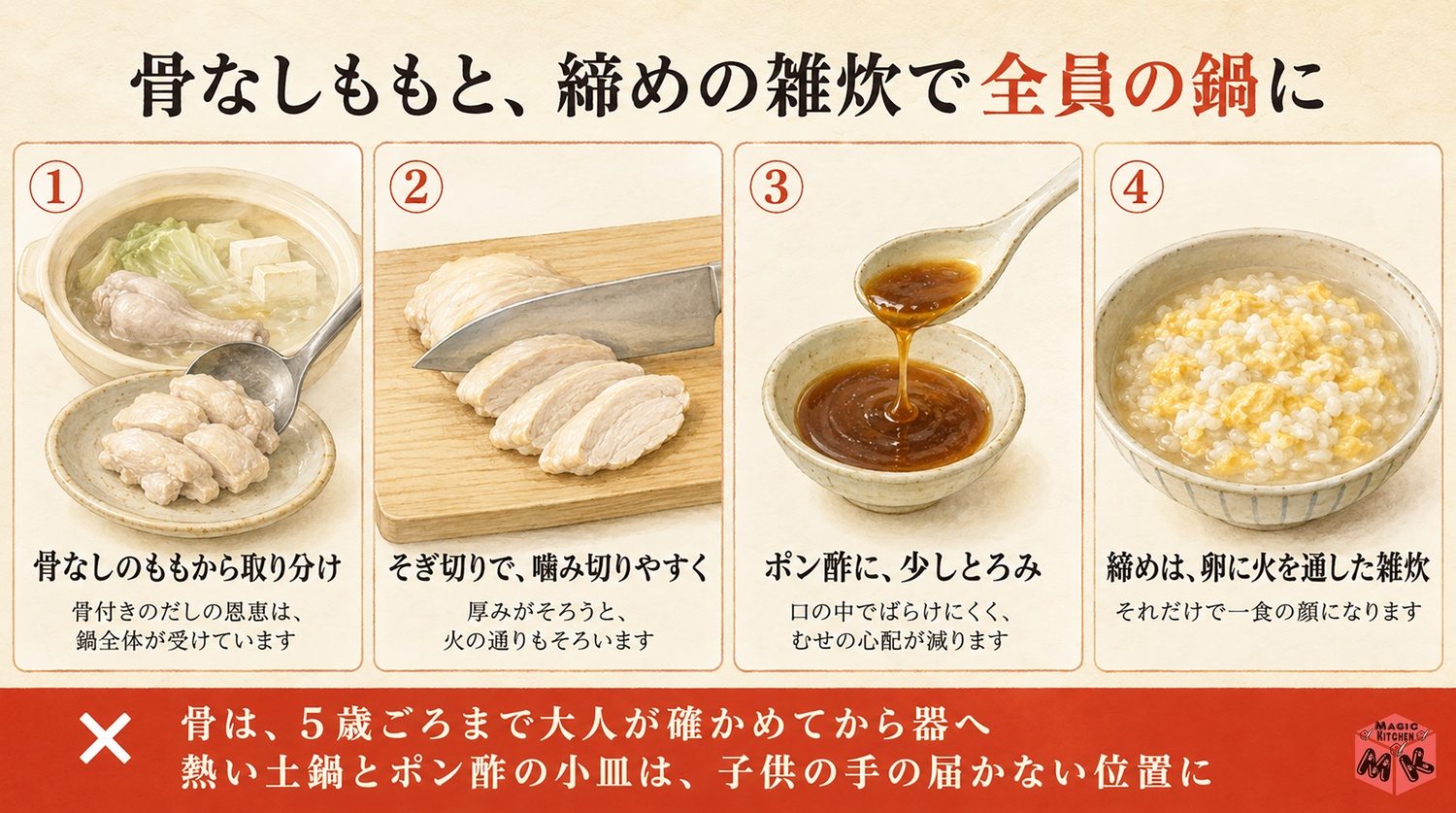 高齢の方や子供にやさしい水炊きの図解