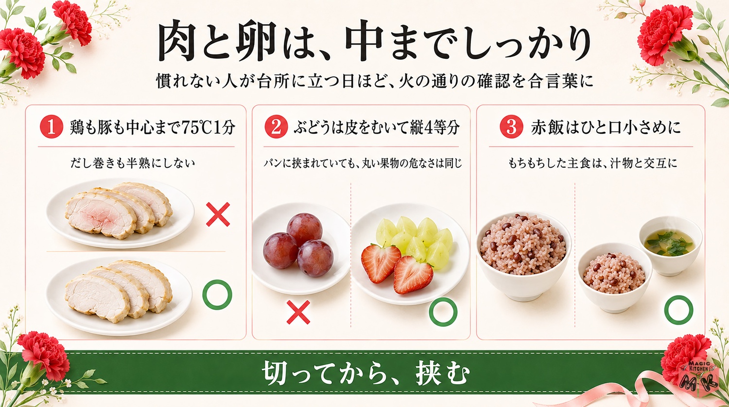 母の日の料理の見守りと安全ポイントの図解