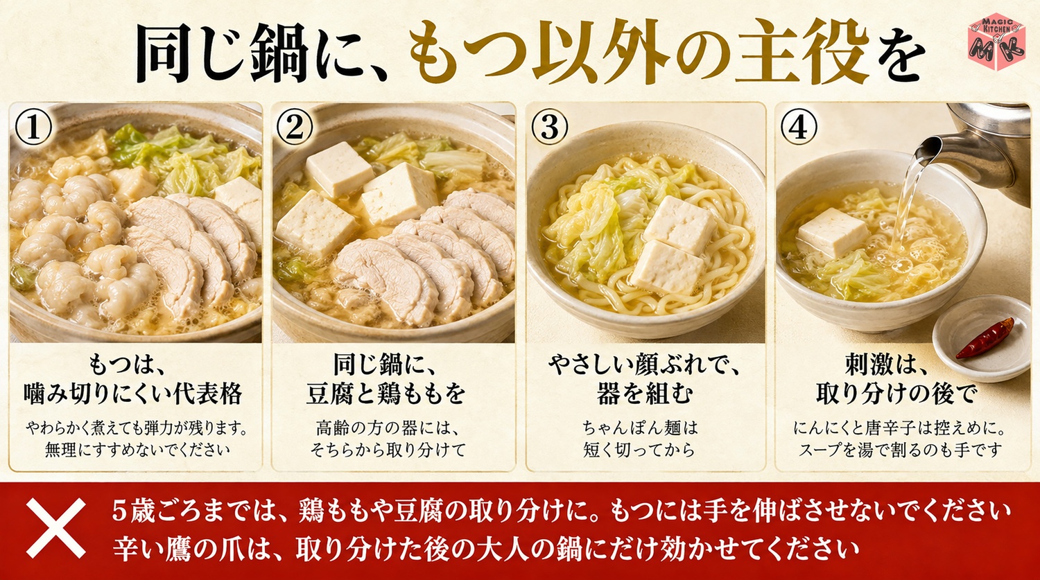 高齢の方や子供にやさしいもつ鍋の図解