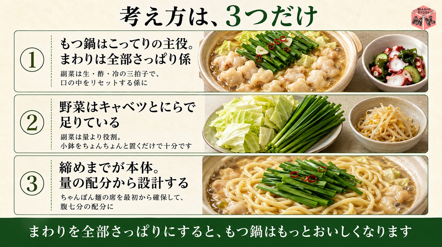 もつ鍋の献立の考え方3つのポイントの図解