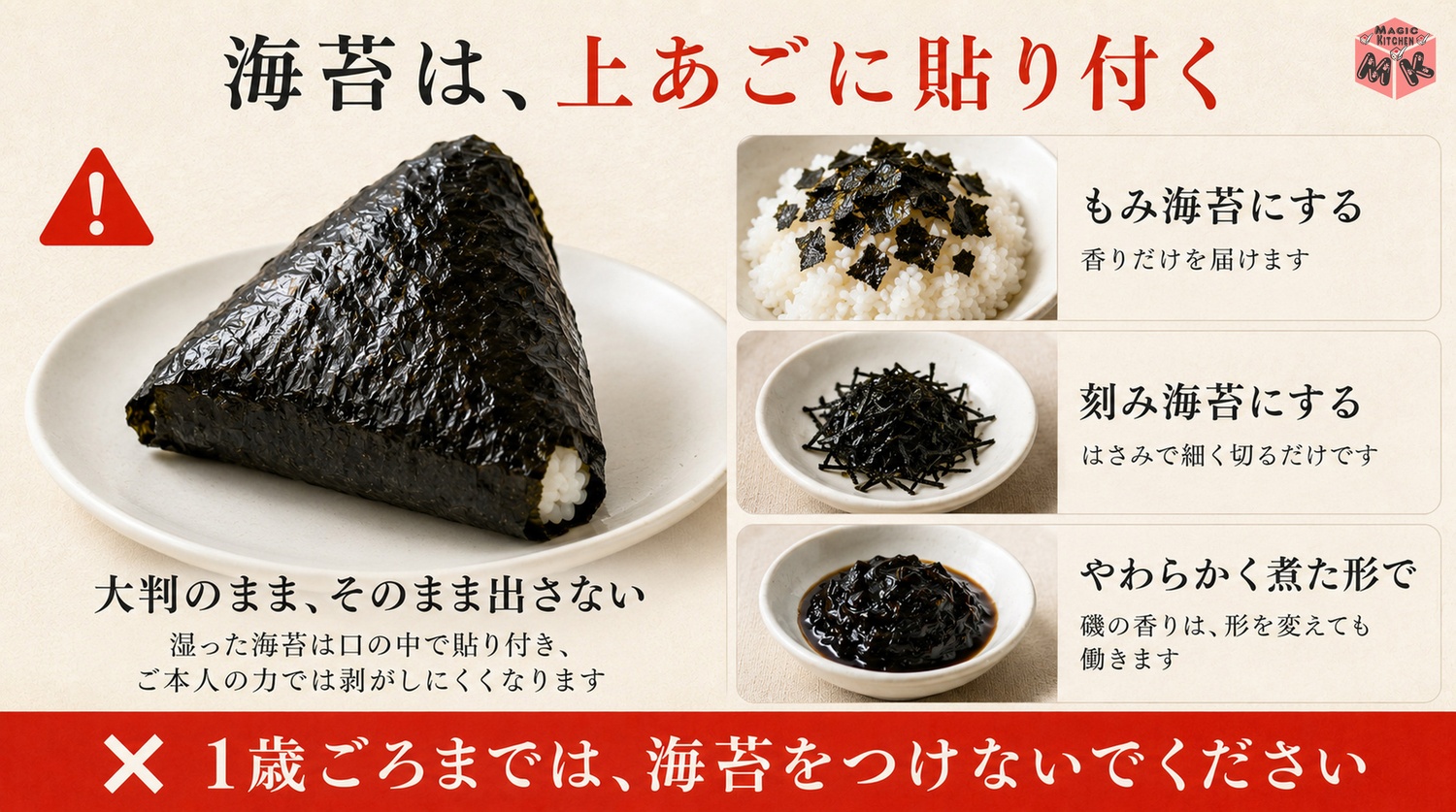 高齢の方と子供には大判の海苔をそのまま出さずもみ海苔や刻み海苔にする介護の図解