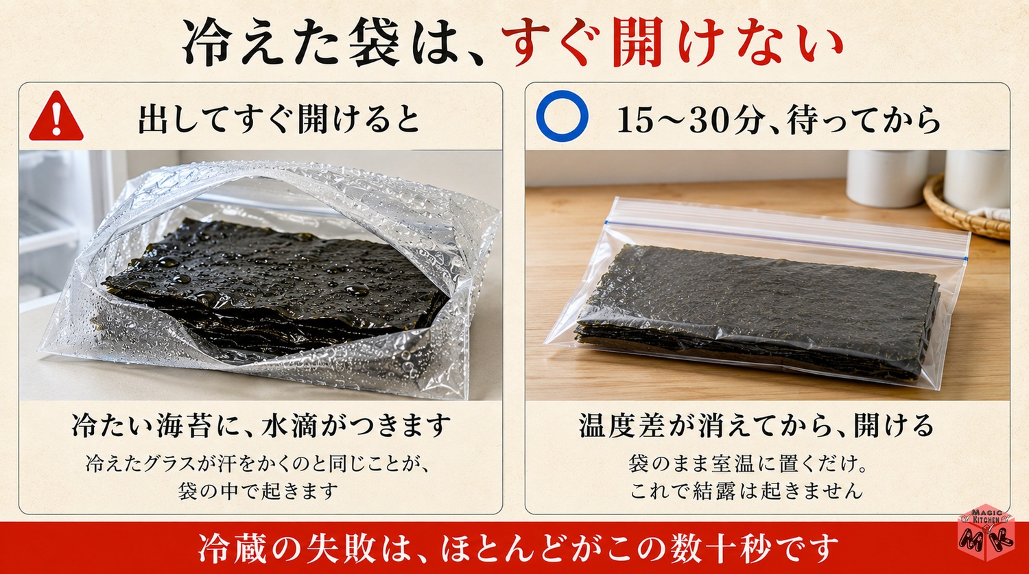 冷えた海苔をすぐ開けると結露で湿気る罠の図解