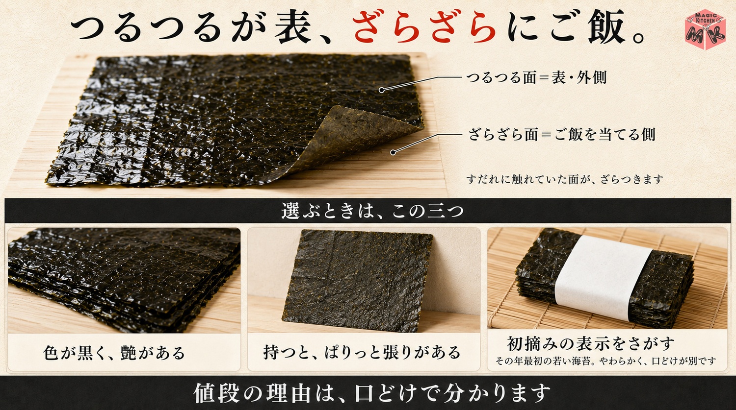 海苔の表裏の見分けと初摘みの選び方の図解