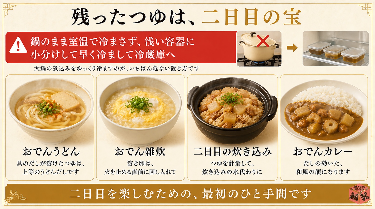 残ったおでんのつゆの使い切りの図解(二日目の宝)