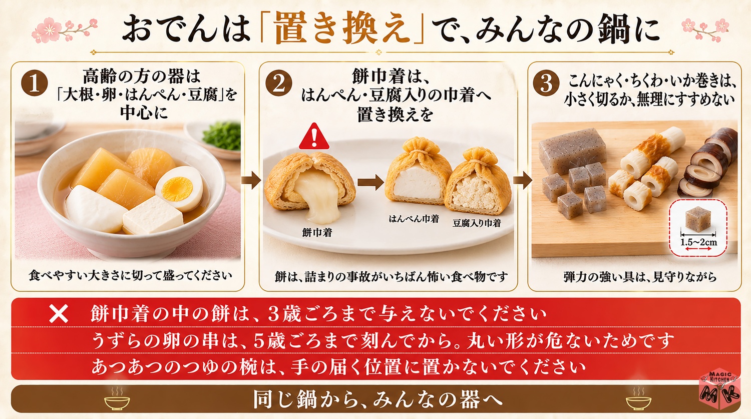 高齢の方や子供にやさしいおでんの図解