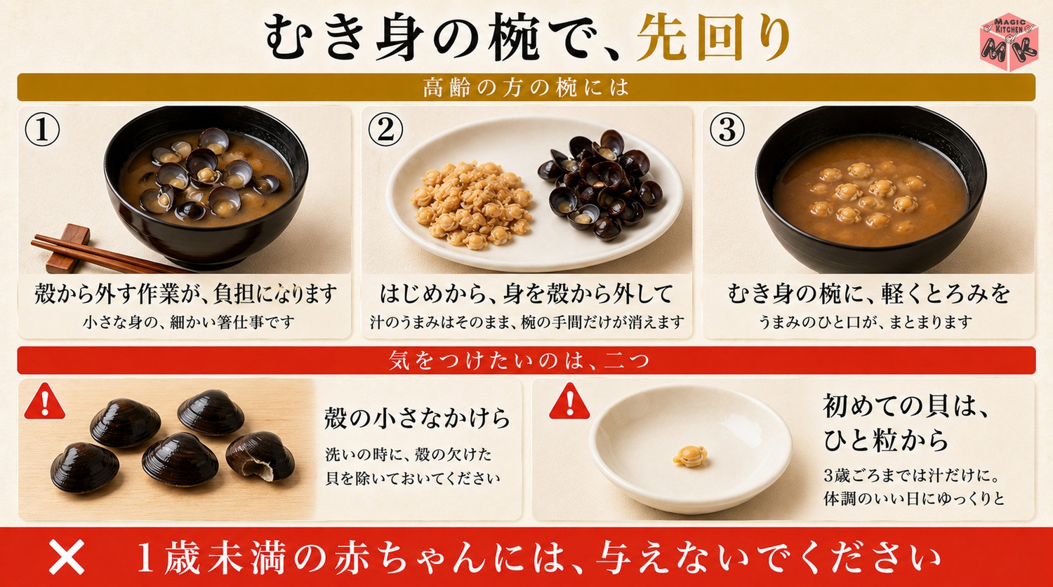 高齢の方には身を殻から外したむき身のしじみ汁にして殻のかけらを除く介護の図解