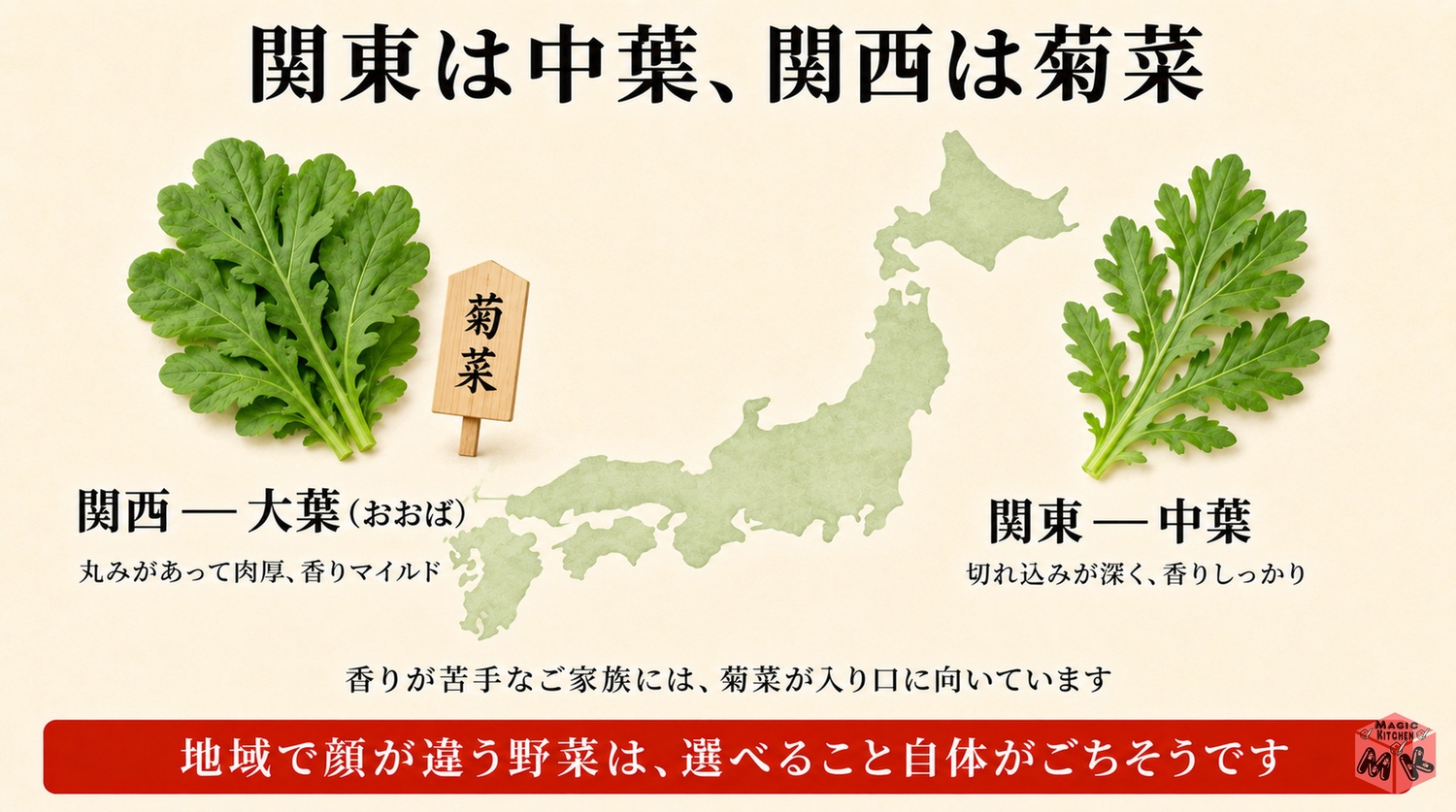 春菊の中葉と大葉と菊菜の呼び名の地図