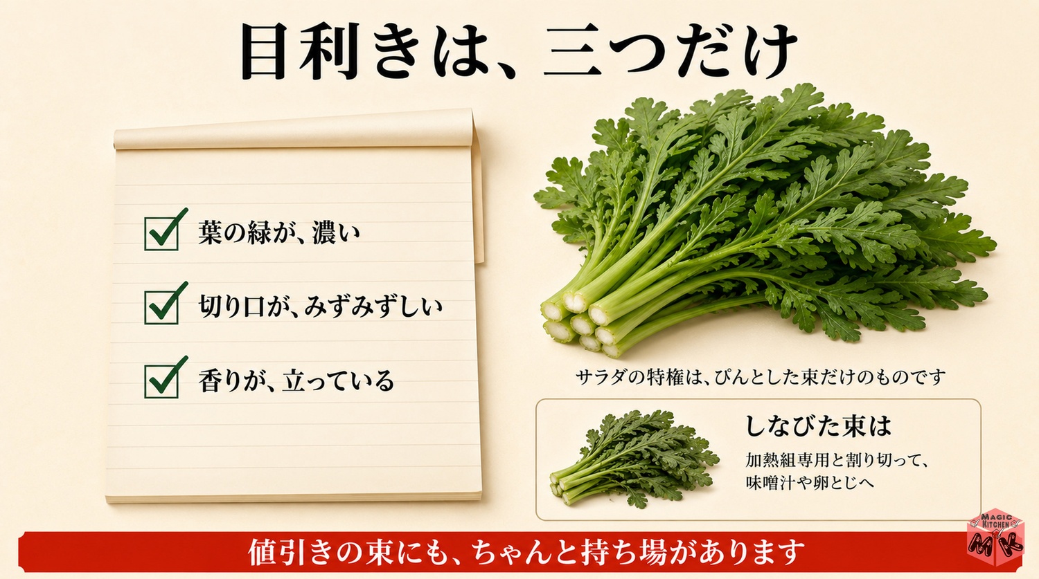 春菊の目利きは葉の緑と切り口と香りの図解