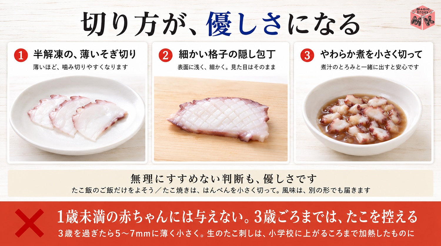 高齢の方や子供にやさしいたこの切り方の図解（1歳未満には与えない・3歳ごろまでは控える）