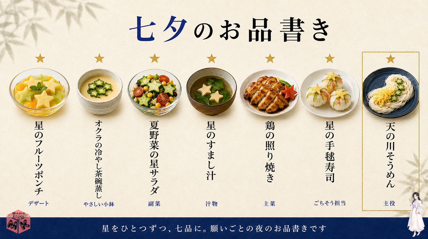 七夕の献立7選の縁起といわれの早見表