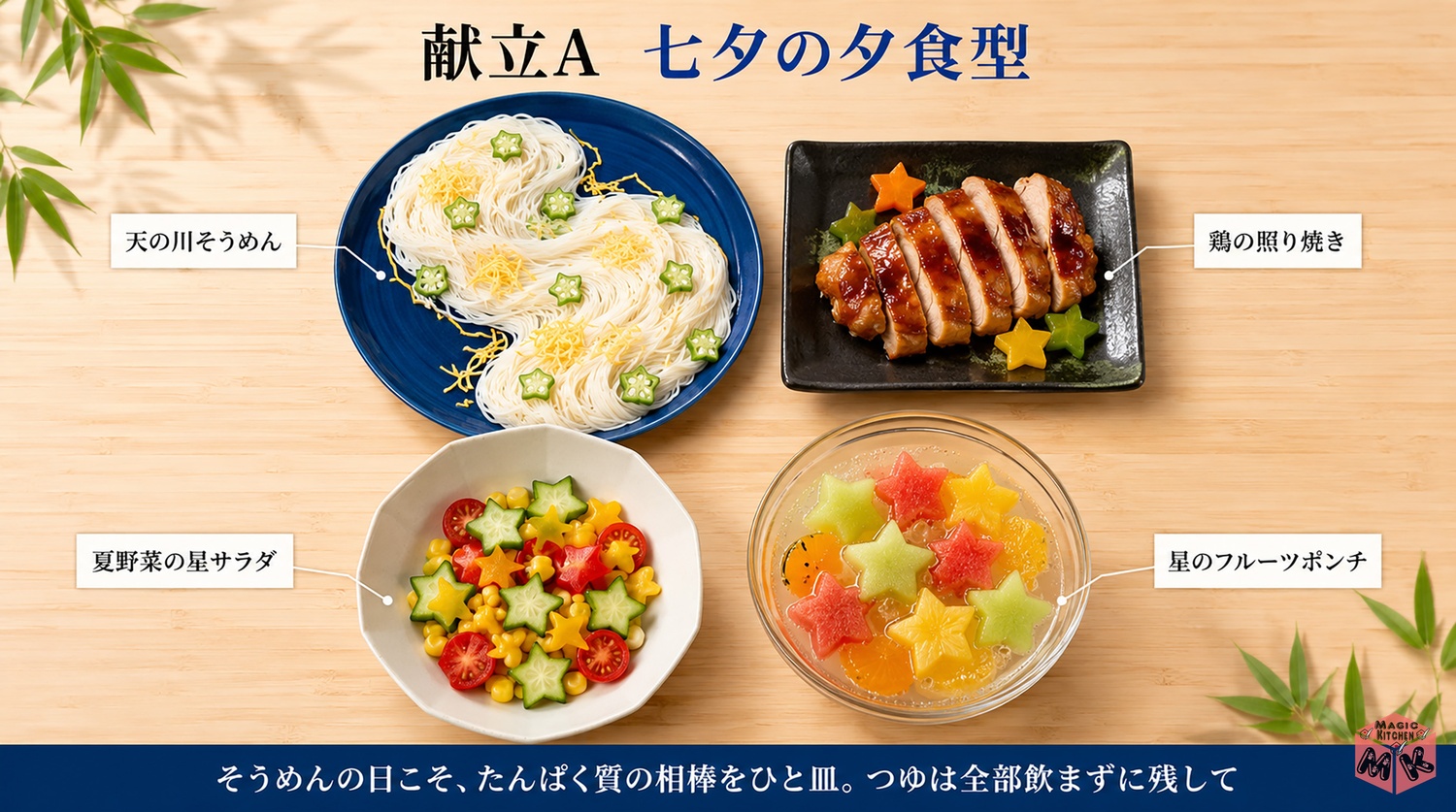 七夕の献立例A七夕の夕食型の配膳イメージ
