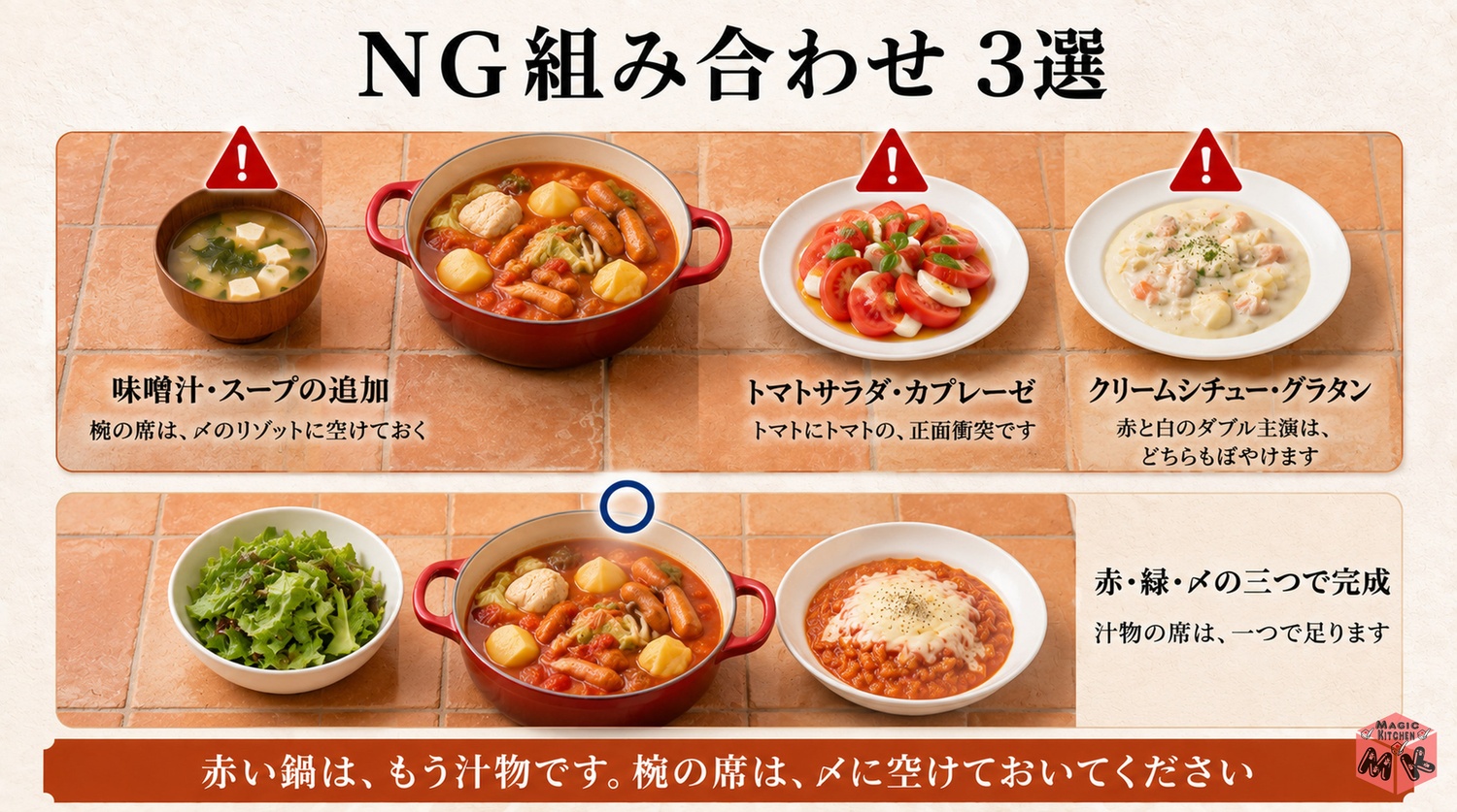 トマト鍋献立のNG組み合わせ3選の対比図
